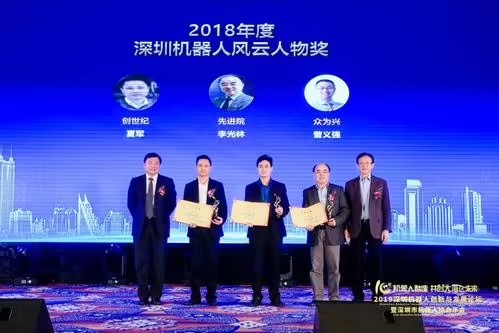 4.Shenzhen Robot Industry Association
