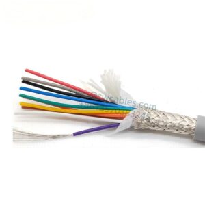 Cavo schermato per catena portacavi YY502 20X0,20 mm² (24 AWG).