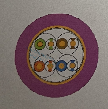 Funda industrial al aire libre PUR/TPU del cable Cat.5 Cat.6 PUR/TPU de Ethernet de la alta flexión - Imagen 3