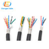 Servo Motor Encoder Cable