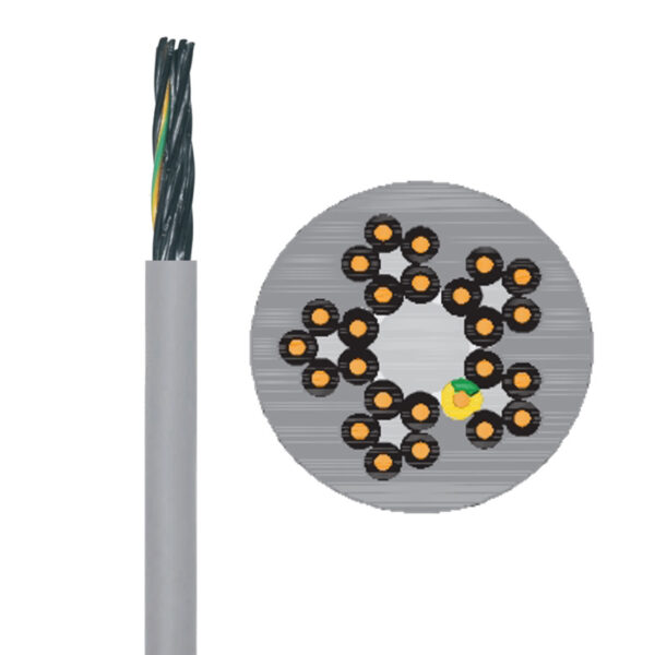 TP100.01 ULTRA HIGH FLEXIBLE PUR CONTROL CABLE  (20 million times reliability tests for drag chain) - Hình ảnh 5