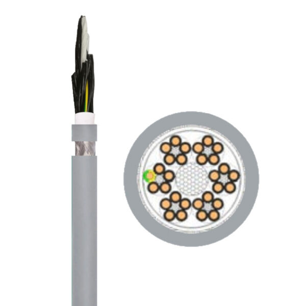 TP100.02 ULTRA HIGH FLEXIBLE PUR CONTROL CABLE (20 million times reliability tests for drag chain)