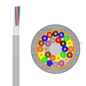 TY2002 ULTRA HIGH FLEXIBLE DATA CABLE SHIELDED  (20 million times reliability tests for drag chain)