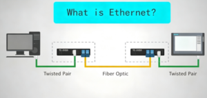 Qu'est-ce qu'Ethernet ?